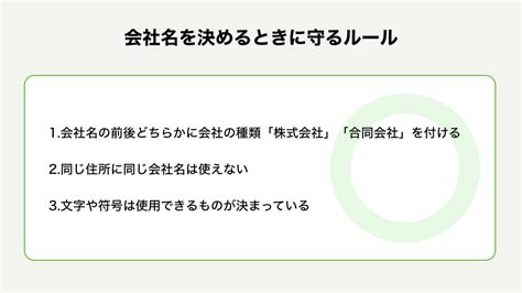 企業社取名|会社名（商号）の決め方は？ルールやネーミングアイデア例を紹。